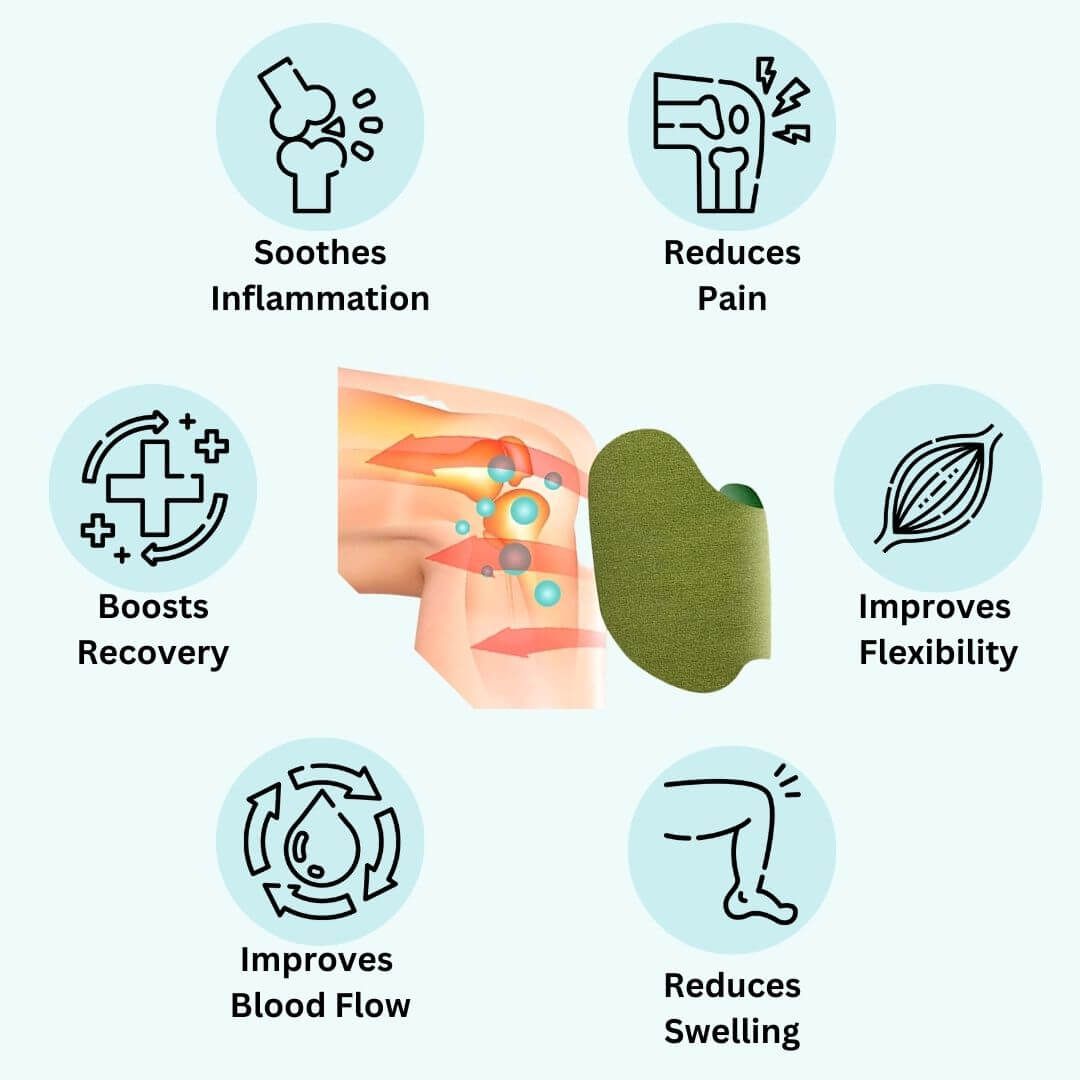 Harbal Pain Relief Patches Order 1 Get 1 Free with 100% Natural ingredients