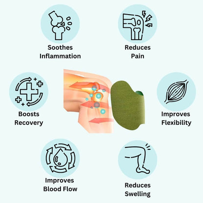 Harbal Pain Relief Patches Order 1 Get 1 Free with 100% Natural ingredients